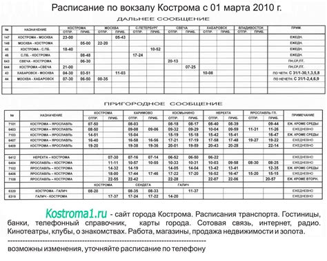 подольск винница|Винница => Подольск: расписание поездов, жд билеты на поезд